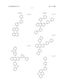 BIPYRIDINE-BASED COMPOUND AND ORGANIC LIGHT EMITTING DIODE EMPLOYING ORGANIC LAYER COMPRISING THE SAME diagram and image