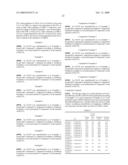 BIPYRIDINE-BASED COMPOUND AND ORGANIC LIGHT EMITTING DIODE EMPLOYING ORGANIC LAYER COMPRISING THE SAME diagram and image