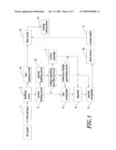 Light Dimming Device for Compact Fluorescent Lamp diagram and image