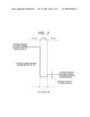 MOTOR CONTROL DEVICE diagram and image