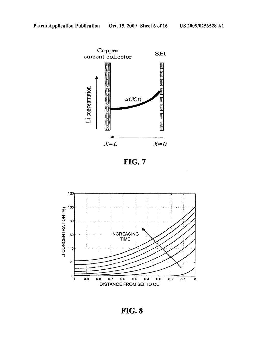 DIFFUSION-LIMITED ADAPTIVE BATTERY CHARGING - diagram, schematic, and image 07