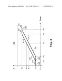 INTEGRATED SWITCH WITH INTERNALLY ADJUSTED CONDUCTION TIME diagram and image