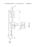 Current-level Controlling Device for a Power Supply Device and Related Power Supply Device diagram and image