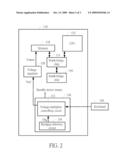 MOTHERBOARD WITH OVERCLOCKING AND OVERVOLTING FUNCTIONS diagram and image