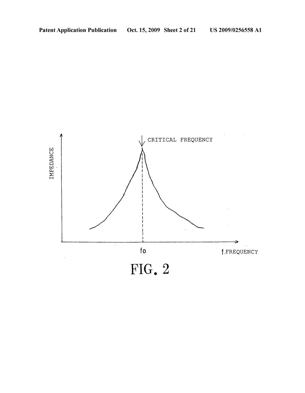 Film thickness measuring apparatus and film thickness measuring method - diagram, schematic, and image 03