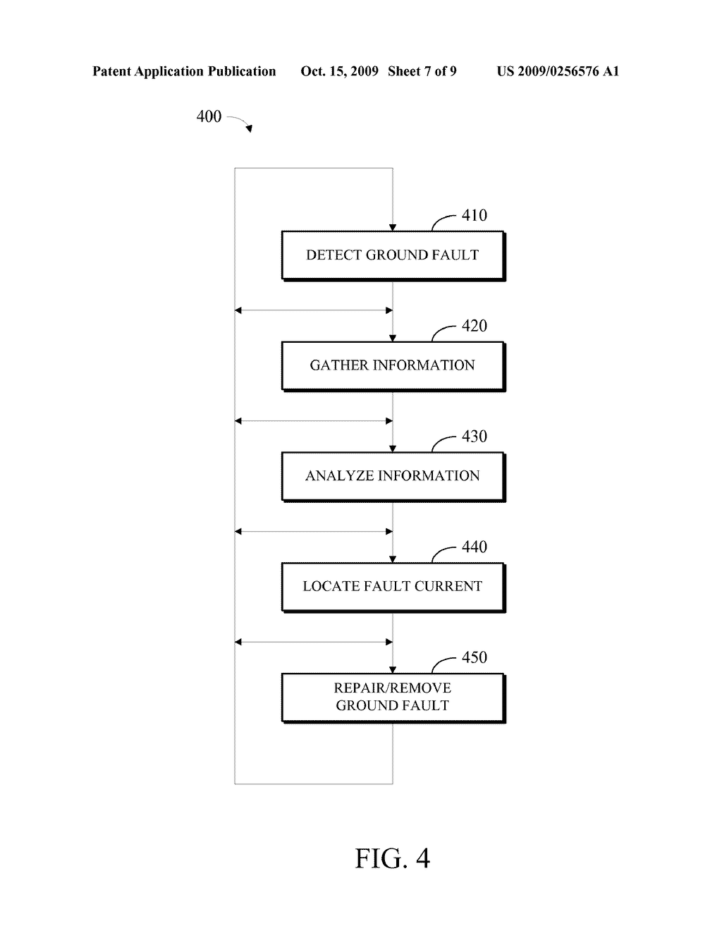 APPARATUS AND METHOD FOR GROUND FAULT DETECTION AND LOCATION IN ELECTRICAL SYSTEMS - diagram, schematic, and image 08