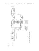 Delay Lock Loop Circuit, Timing Generator, Semiconductor Test Device, Semiconductor Integrated Circuit, and Delay Amount Calibration Method diagram and image