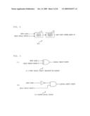 Delay Lock Loop Circuit, Timing Generator, Semiconductor Test Device, Semiconductor Integrated Circuit, and Delay Amount Calibration Method diagram and image