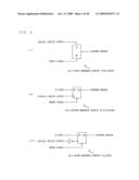 Delay Lock Loop Circuit, Timing Generator, Semiconductor Test Device, Semiconductor Integrated Circuit, and Delay Amount Calibration Method diagram and image