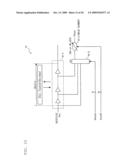 Delay Lock Loop Circuit, Timing Generator, Semiconductor Test Device, Semiconductor Integrated Circuit, and Delay Amount Calibration Method diagram and image