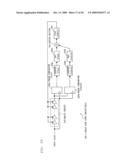 Delay Lock Loop Circuit, Timing Generator, Semiconductor Test Device, Semiconductor Integrated Circuit, and Delay Amount Calibration Method diagram and image