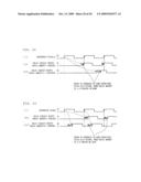 Delay Lock Loop Circuit, Timing Generator, Semiconductor Test Device, Semiconductor Integrated Circuit, and Delay Amount Calibration Method diagram and image