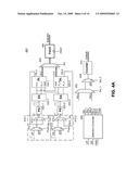 PHASE TO DIGITAL CONVERTER IN ALL DIGITAL PHASE LOCKED LOOP diagram and image