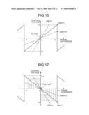 PHASE CONTROLLING APPARATUS, PHASE-CONTROL PRINTED BOARD, AND CONTROLLING METHOD diagram and image