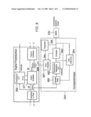 Method of power amplifier predistortion adaptation using compression detection diagram and image