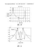 FILTERING CIRCUIT WITH COUPLED ACOUSTIC RESONATORS diagram and image