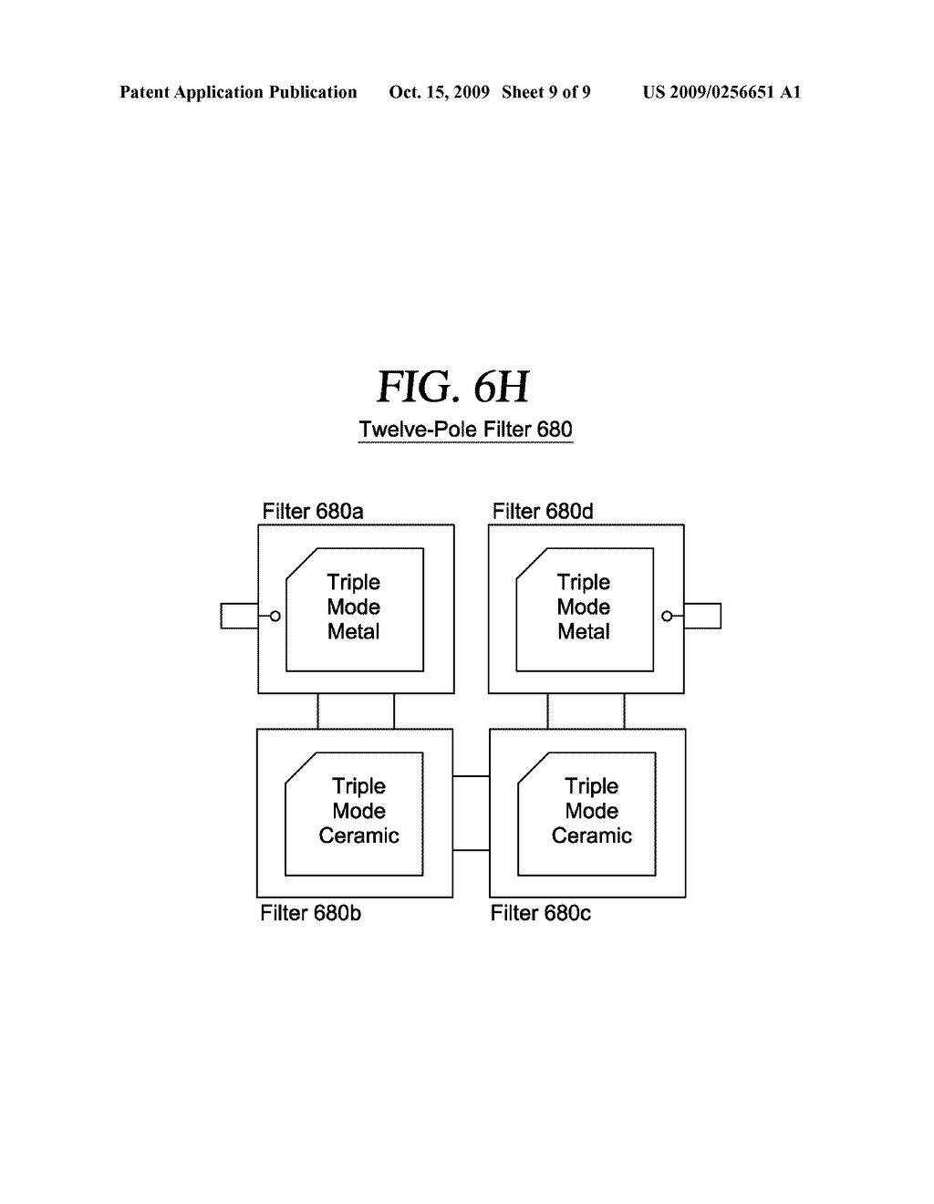 TRIPLE-MODE CAVITY FILTER HAVING A METALLIC RESONATOR - diagram, schematic, and image 10