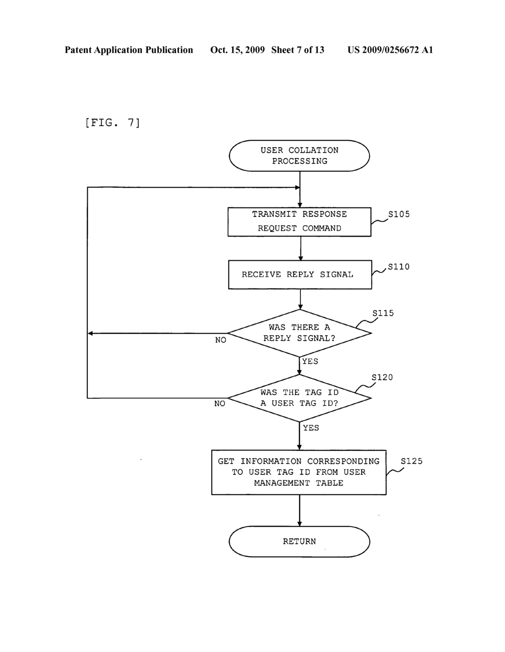 Article management system, and portable apparatus for communicating with RFID tag - diagram, schematic, and image 08