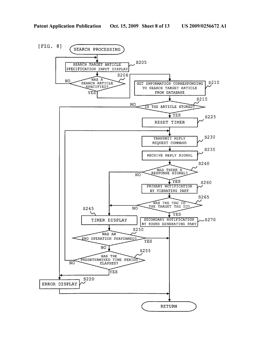 Article management system, and portable apparatus for communicating with RFID tag - diagram, schematic, and image 09