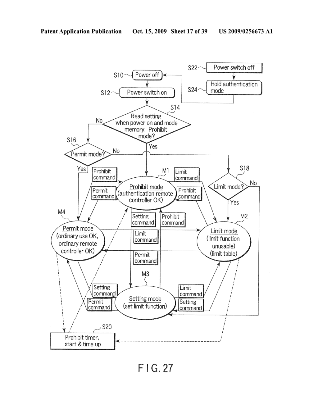 IMAGE ACQUISITION SYSTEM AND METHOD OF AUTHENTICATING IMAGE ACQUISITION DEVICE IN THE IMAGE ACQUISITION SYSTEM - diagram, schematic, and image 18