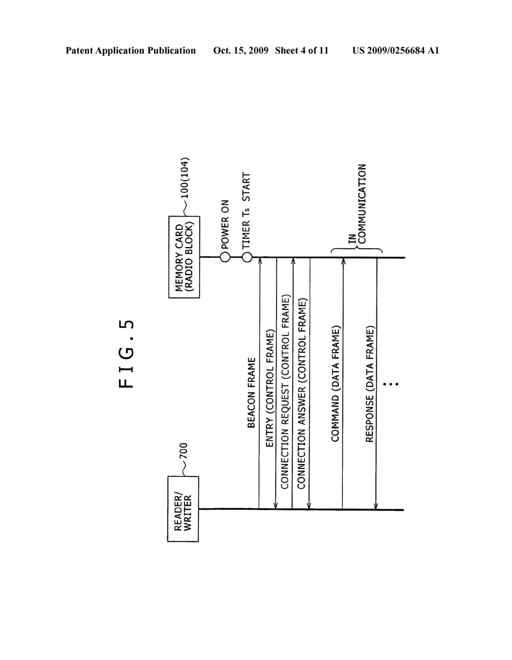 COMMUNICATIONS SYSTEM AND MEMORY CARD - diagram, schematic, and image 05