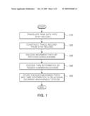 DATA STORAGE METHOD AND QUERY PROCESSING METHOD FOR SUPPLY CHAIN MANAGEMENT USING RFID, AND SUPPLY CHAIN DATA MANAGEMENT SYSTEM USING RFID diagram and image