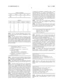 DATA STORAGE METHOD AND QUERY PROCESSING METHOD FOR SUPPLY CHAIN MANAGEMENT USING RFID, AND SUPPLY CHAIN DATA MANAGEMENT SYSTEM USING RFID diagram and image