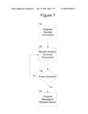 MONITORING VEHICLE ACTIVITY diagram and image