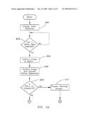 System and Method for Detecting Security Features on Paper Ballots diagram and image