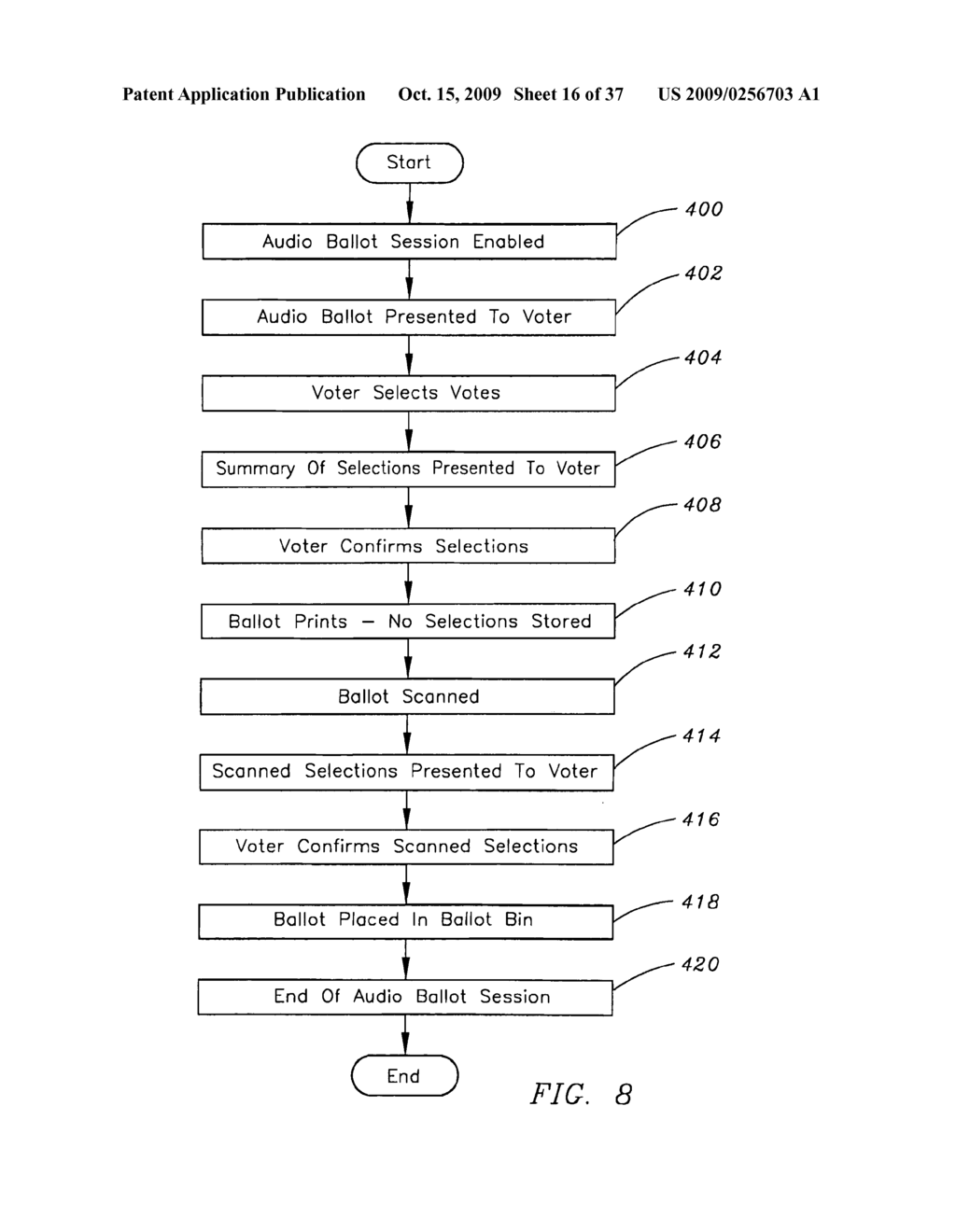 System and Method for Detecting Security Features on Paper Ballots - diagram, schematic, and image 17