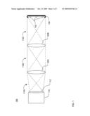 Directed Energy Beam Virtual Fence diagram and image