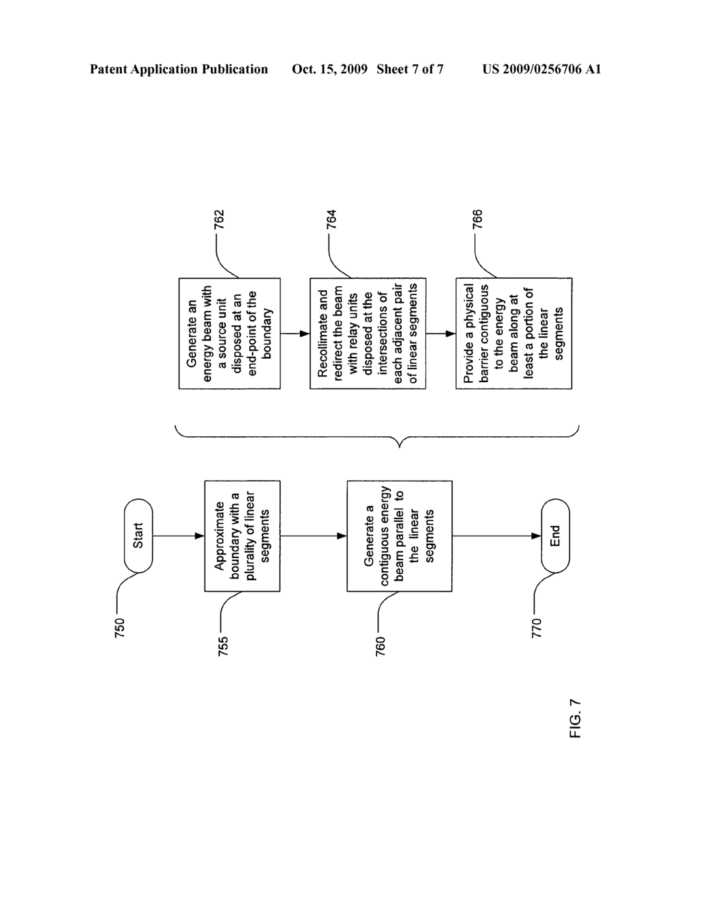 Directed Energy Beam Virtual Fence - diagram, schematic, and image 08