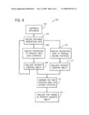 SYSTEM AND METHOD FOR MONITORING THE COGNITIVE ABILITY OF A PERSON diagram and image