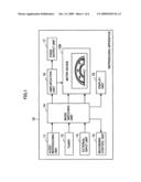 METER DEVICE, INFORMATION PROCESSING DEVICE, AND METER DRIVING METHOD diagram and image