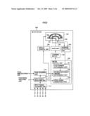 METER DEVICE, INFORMATION PROCESSING DEVICE, AND METER DRIVING METHOD diagram and image