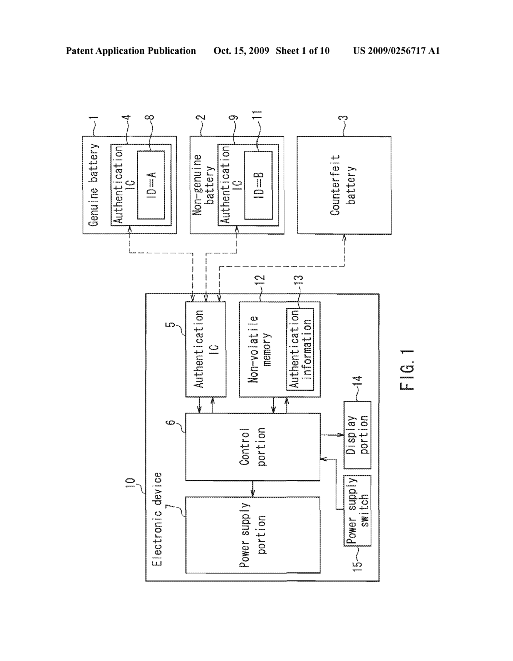 BATTERY AUTHENTICATION SYSTEM, ELECTRONIC DEVICE, BATTERY, AND BATTERY CHARGER - diagram, schematic, and image 02