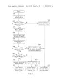 BATTERY AUTHENTICATION SYSTEM, ELECTRONIC DEVICE, BATTERY, AND BATTERY CHARGER diagram and image