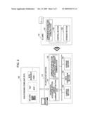 INFORMATION PROCESSING APPARATUS, INFORMATION PROCESSING METHOD, AND COMPUTER PROGRAM diagram and image