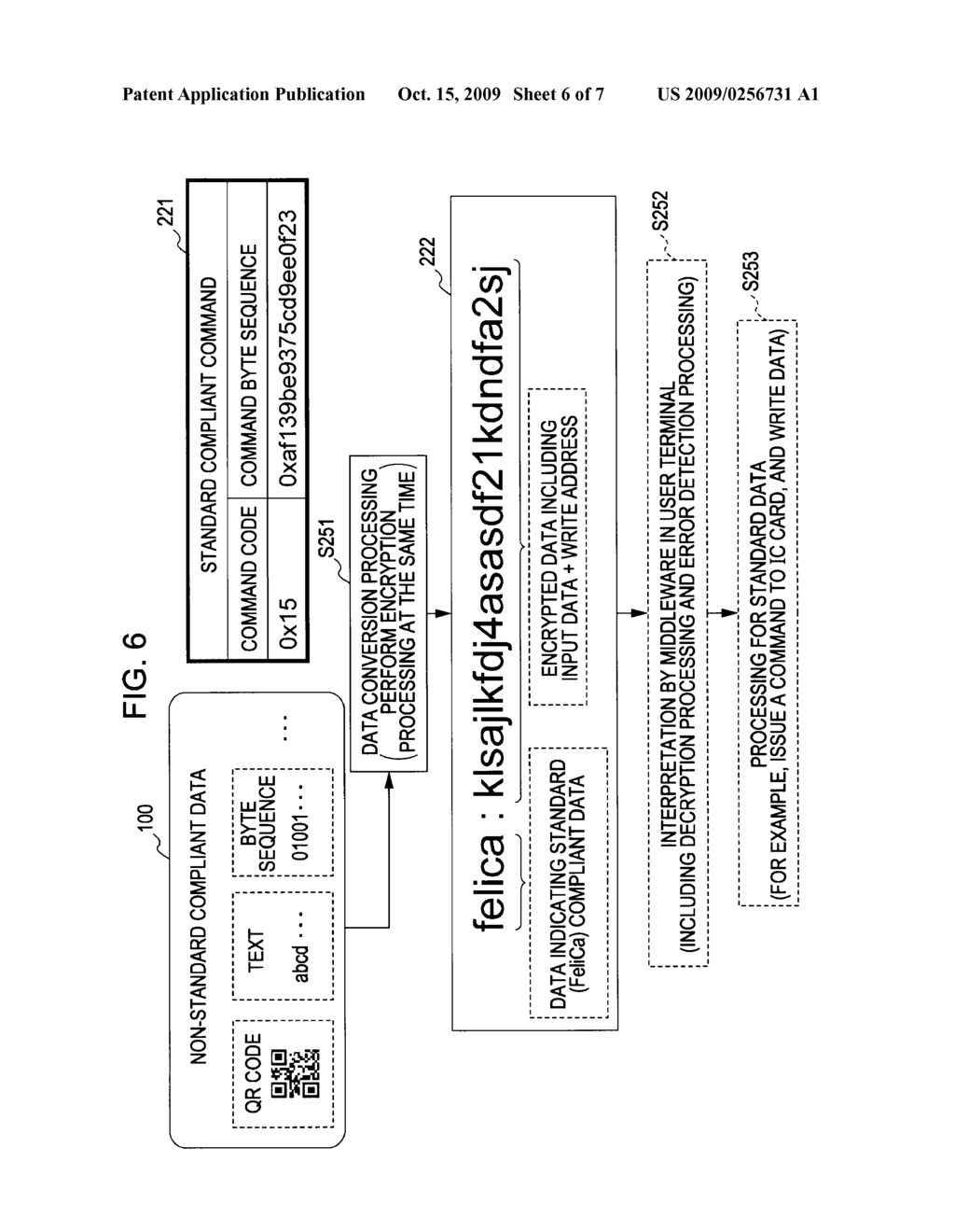 INFORMATION PROCESSING APPARATUS, INFORMATION PROCESSING METHOD, AND COMPUTER PROGRAM - diagram, schematic, and image 07