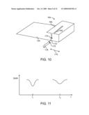 HYBRID ANTENNAS FOR ELECTRONIC DEVICES diagram and image