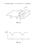 HYBRID ANTENNAS FOR ELECTRONIC DEVICES diagram and image