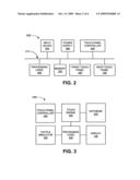 THREE-DIMENSIONAL TOUCH INTERFACE diagram and image