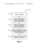 THREE-DIMENSIONAL TOUCH INTERFACE diagram and image