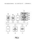 PRINTING APPARATUS AND PRINTING METHOD diagram and image