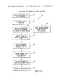 SYSTEM AND METHOD FOR TRAFFIC RELATED INFORMATION DISPLAY, TRAFFIC SURVEILLANCE AND CONTROL diagram and image