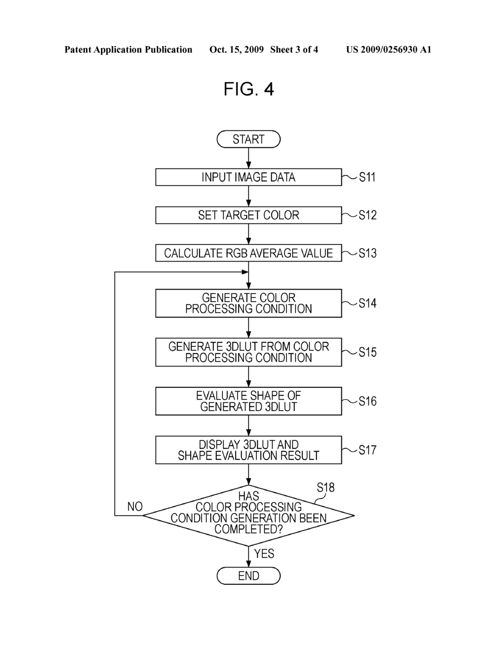 COLOR PROCESSING APPARATUS AND COLOR PROCESSING METHOD - diagram, schematic, and image 04