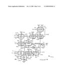 VIDEO TOP-OF-FRAME SIGNAL GENERATOR FOR MULTIPLE VIDEO FORMATS diagram and image