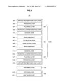 LIQUID CRYSTAL DISPLAY DEVICE, POLARIZING PLATE AND BACKLIGHT SOURCE diagram and image