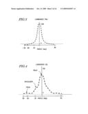 Liquid Crystal Display Device diagram and image