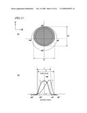 Liquid Crystal Display Device diagram and image